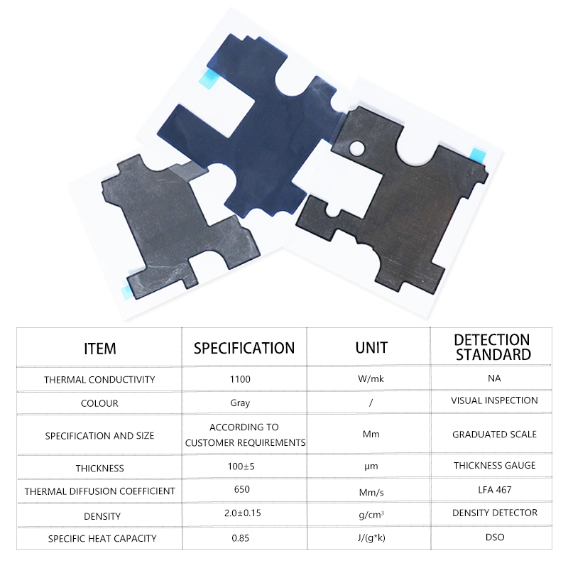 Graphene Gasket BX Series