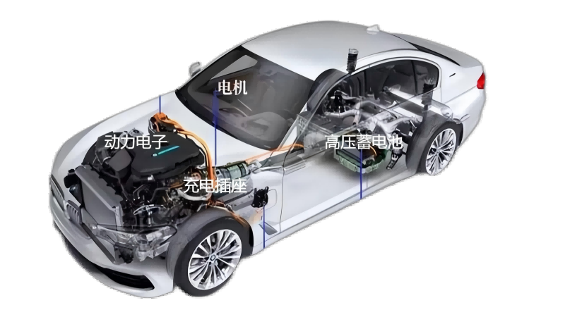 Application Trends of Thermal Materials in New Energy Vehicle Electronics(1).png